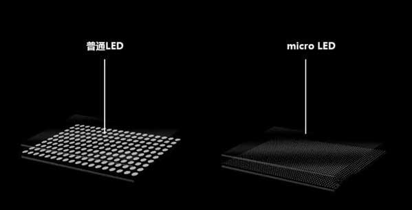 润州苹果手机维修分享什么时候会用上MicroLED屏？ 