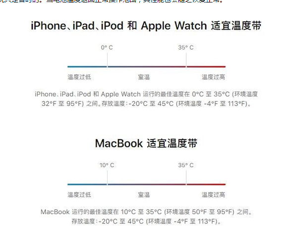 润州苹果13维修分享iPhone 13耗电越来越快怎么办 