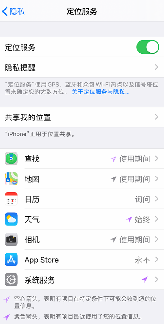 润州苹果手机维修分享iPhone 状态栏中时间显示为蓝色图标是什么情况 